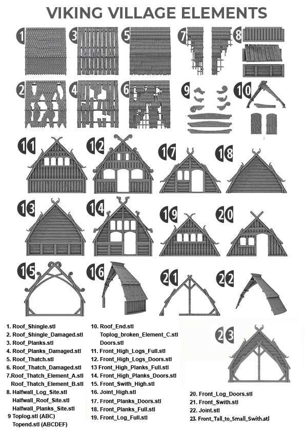 Viking Village  - Asgard Rising