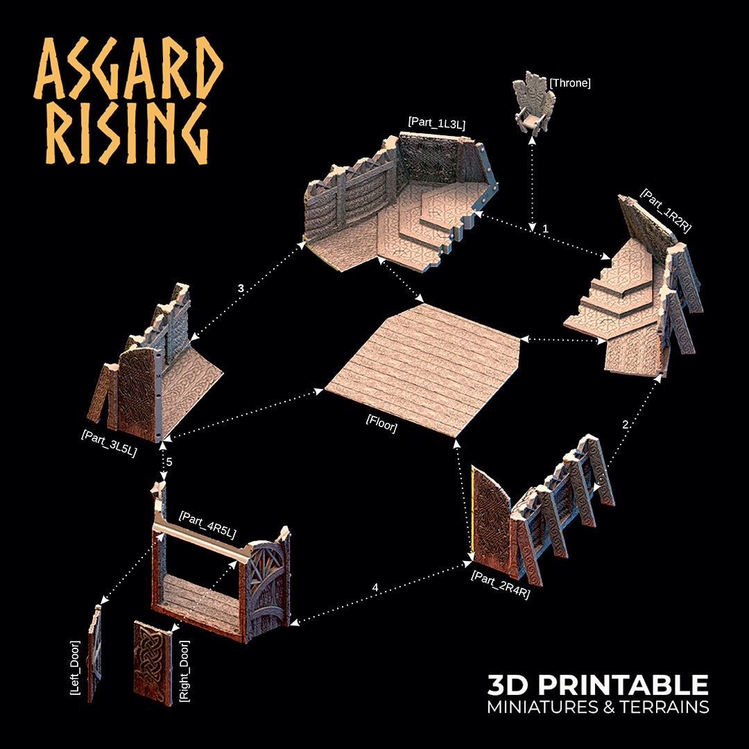 Thronsaal der Wikinger – Asgard Rising